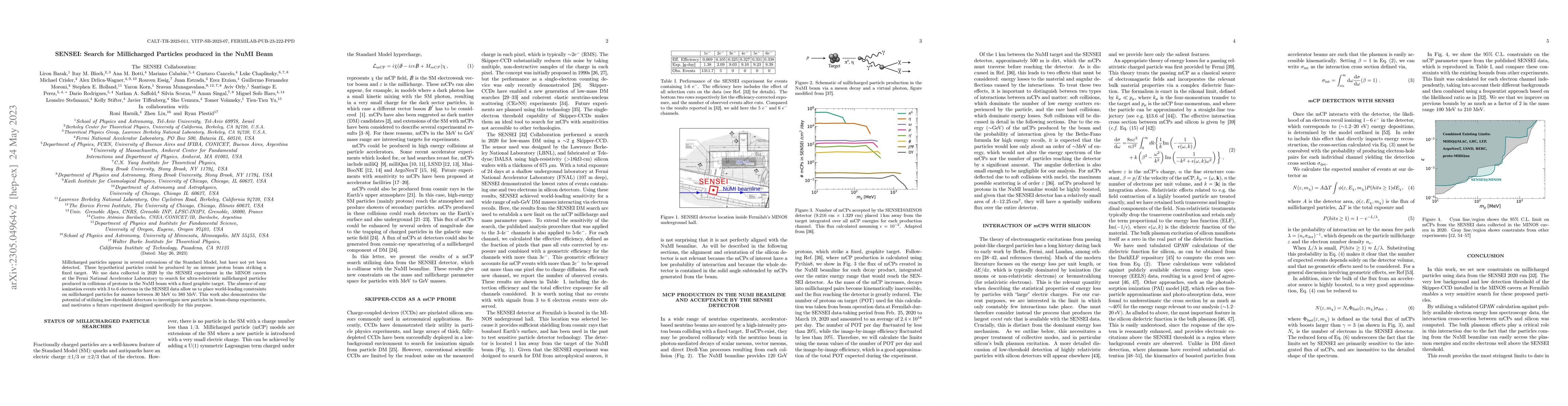 Thumbnail for SENSEI: Search for Millicharged Particles produced in the NuMI Beam