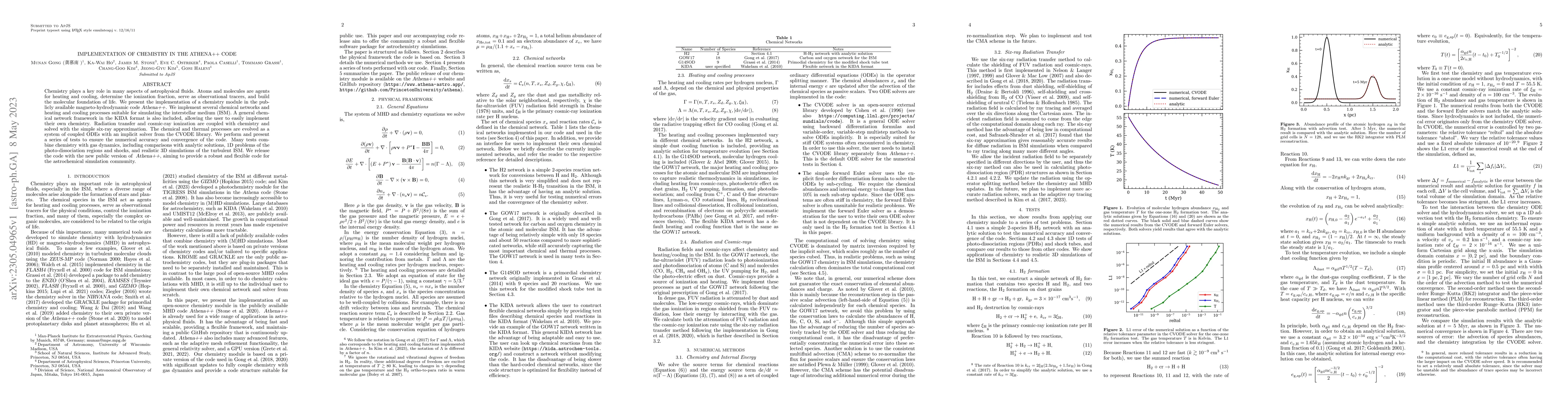 Thumbnail for Implementation of chemistry in the Athena++ code