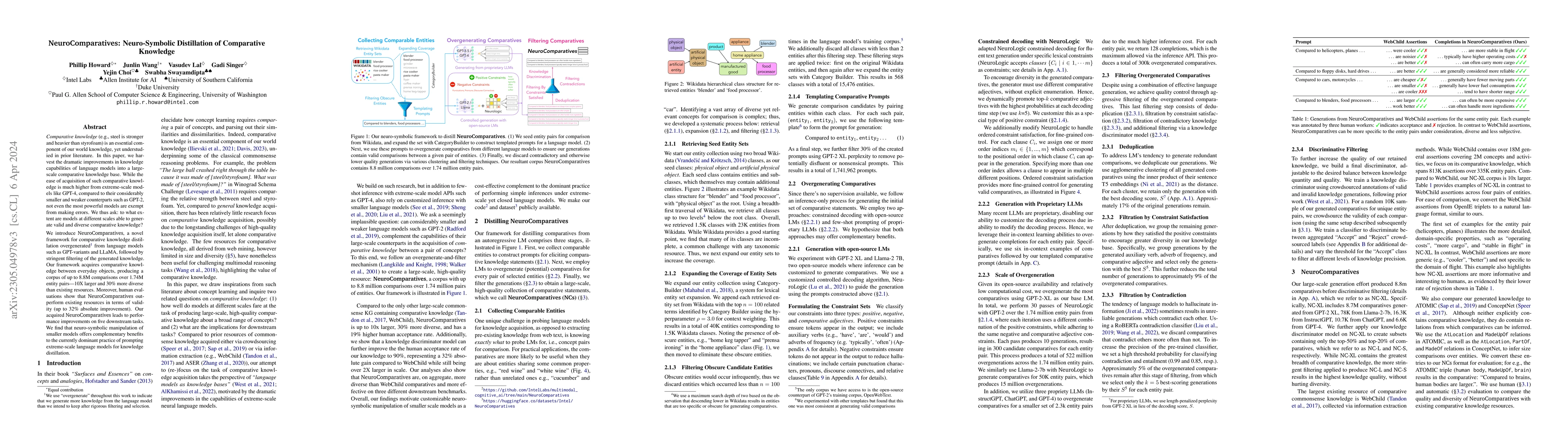 Thumbnail for NeuroComparatives: Neuro-Symbolic Distillation of Comparative Knowledge