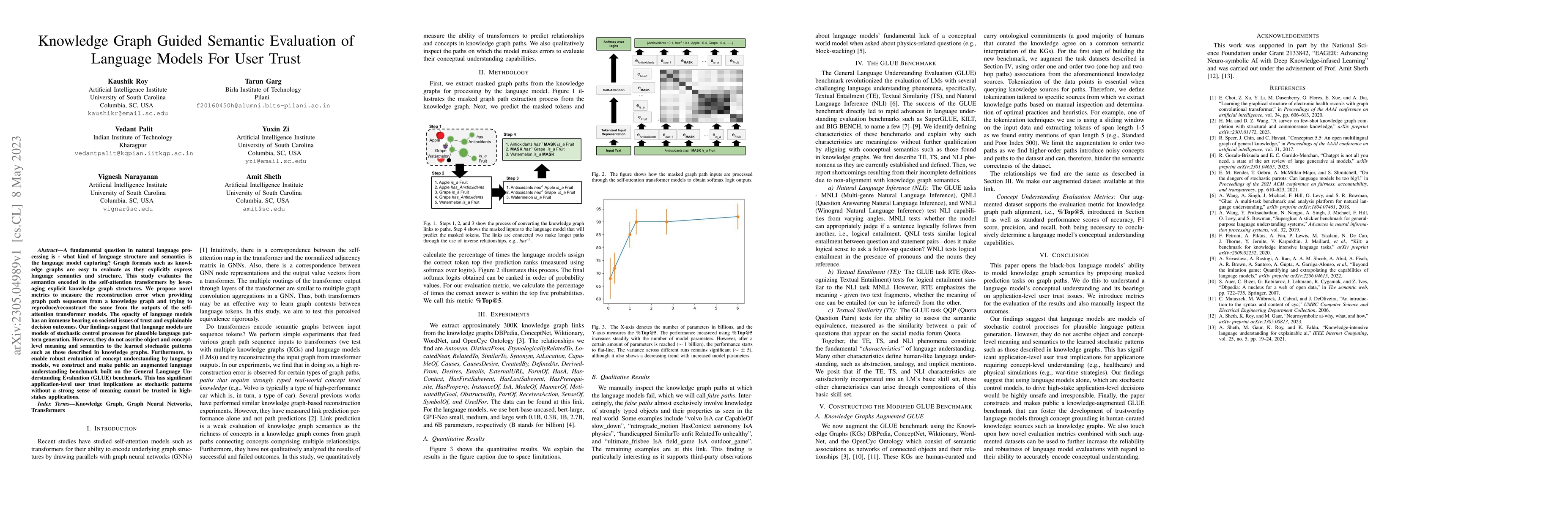Thumbnail for Knowledge Graph Guided Semantic Evaluation of Language Models For User
  Trust
