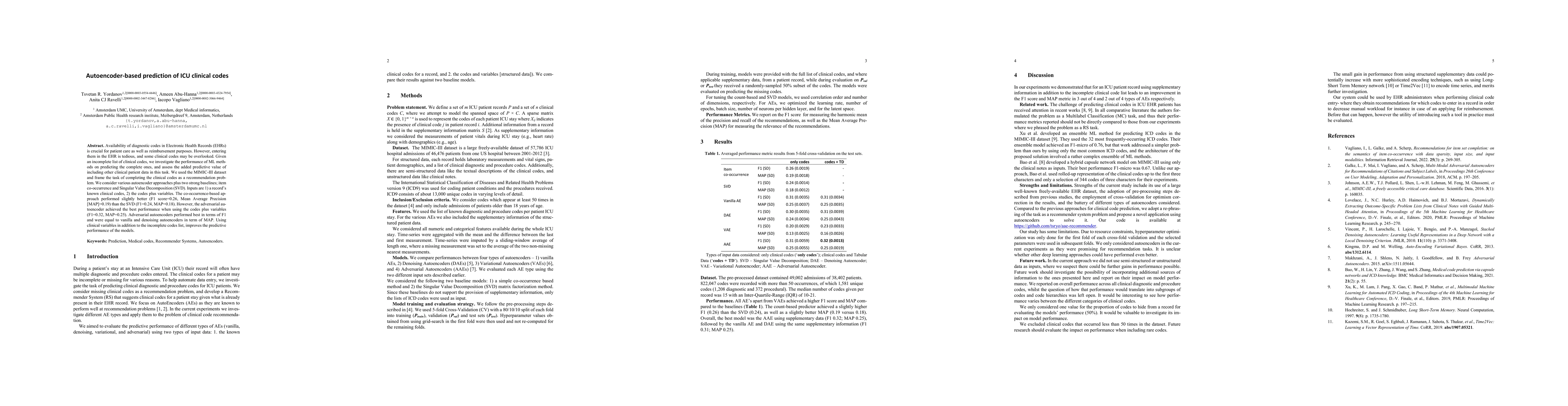 Thumbnail for Autoencoder-based prediction of ICU clinical codes