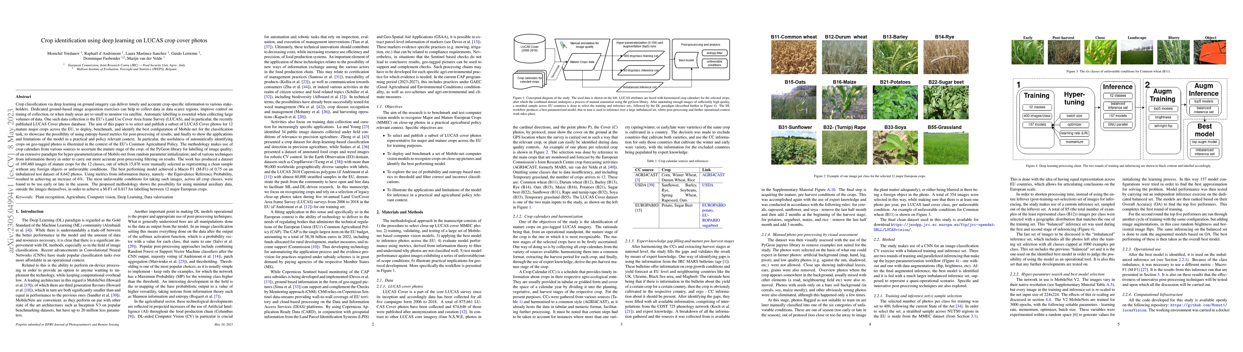 Thumbnail for Crop identification using deep learning on LUCAS crop cover photos