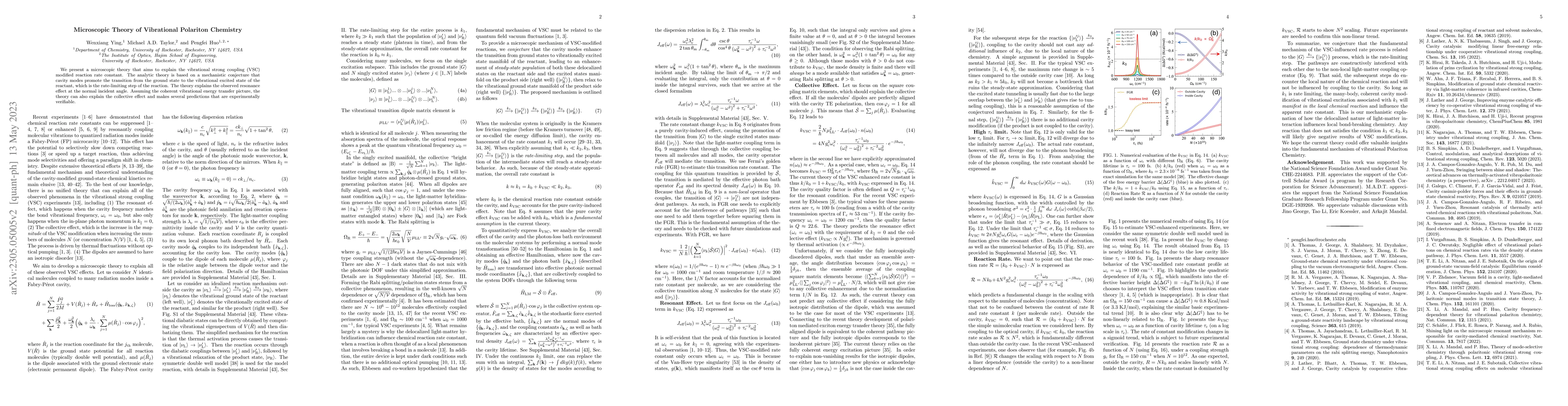 Thumbnail for Microscopic Theory of Vibrational Polariton Chemistry