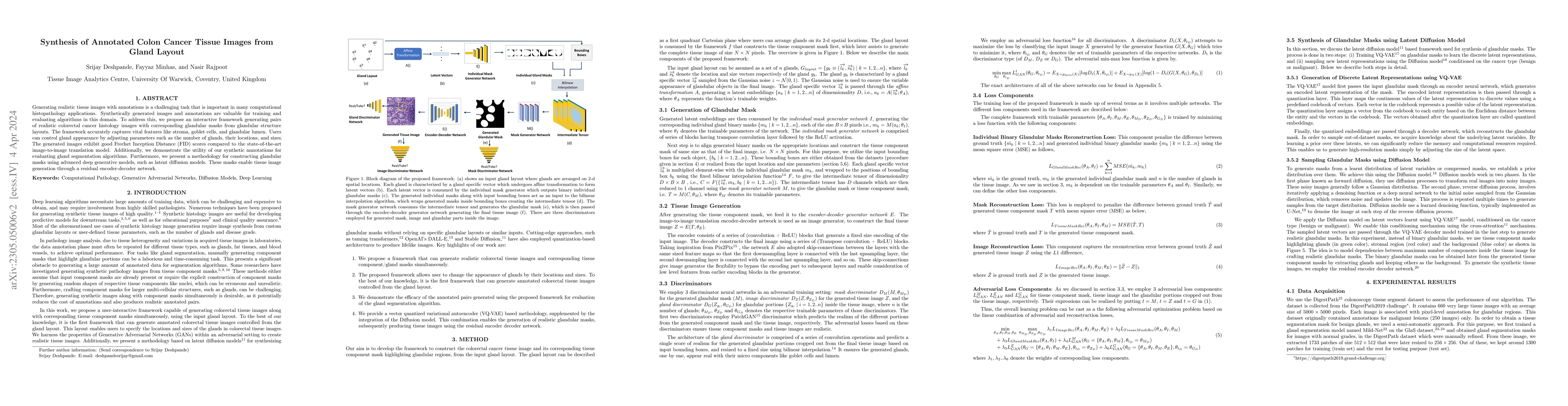 Thumbnail for Synthesis of Annotated Colorectal Cancer Tissue Images from Gland Layout