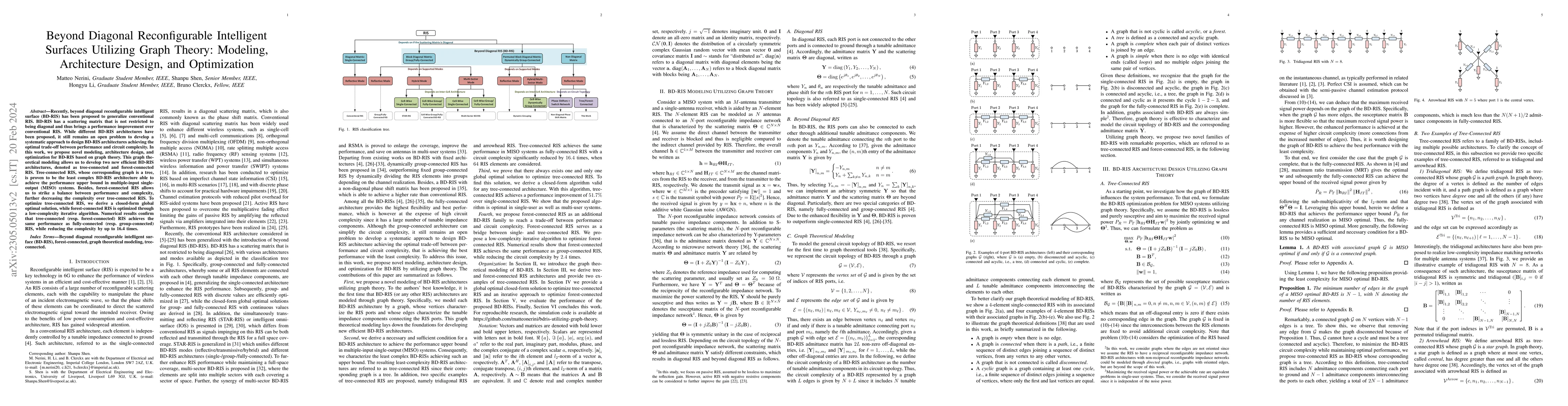 Thumbnail for Beyond Diagonal Reconfigurable Intelligent Surfaces Utilizing Graph
  Theory: Modeling, Architecture Design, and Optimization