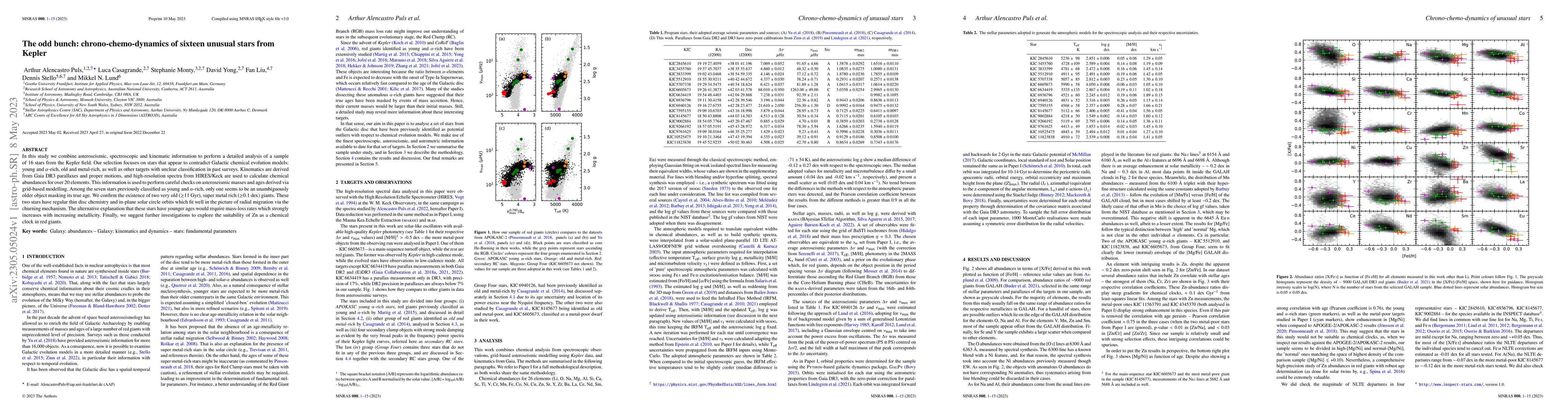 Thumbnail for The odd bunch: chrono-chemo-dynamics of sixteen unusual stars from
  Kepler