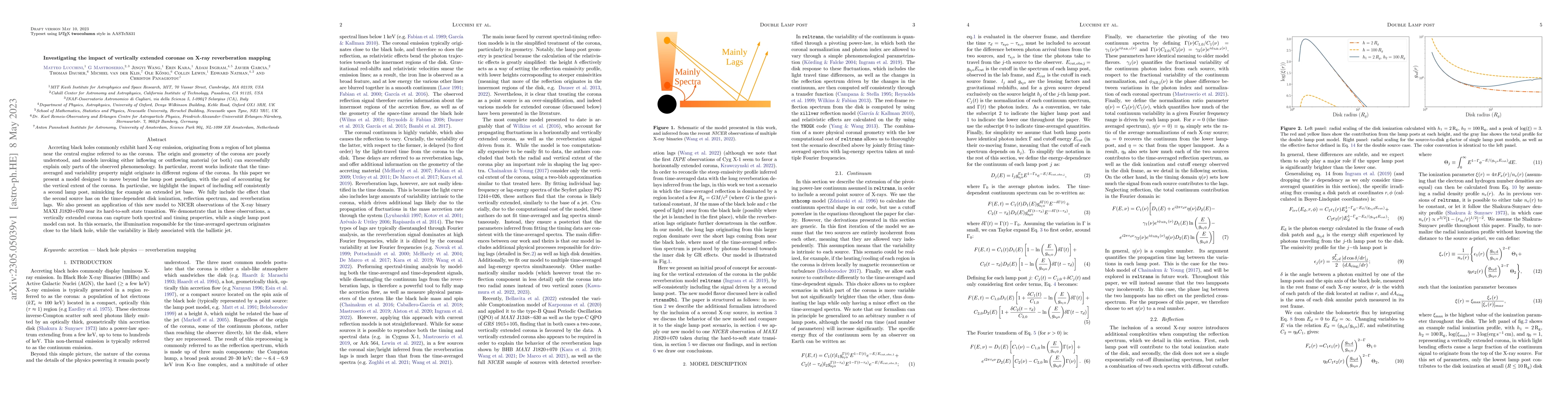 Thumbnail for Investigating the impact of vertically extended coronae on X-ray
  reverberation mapping