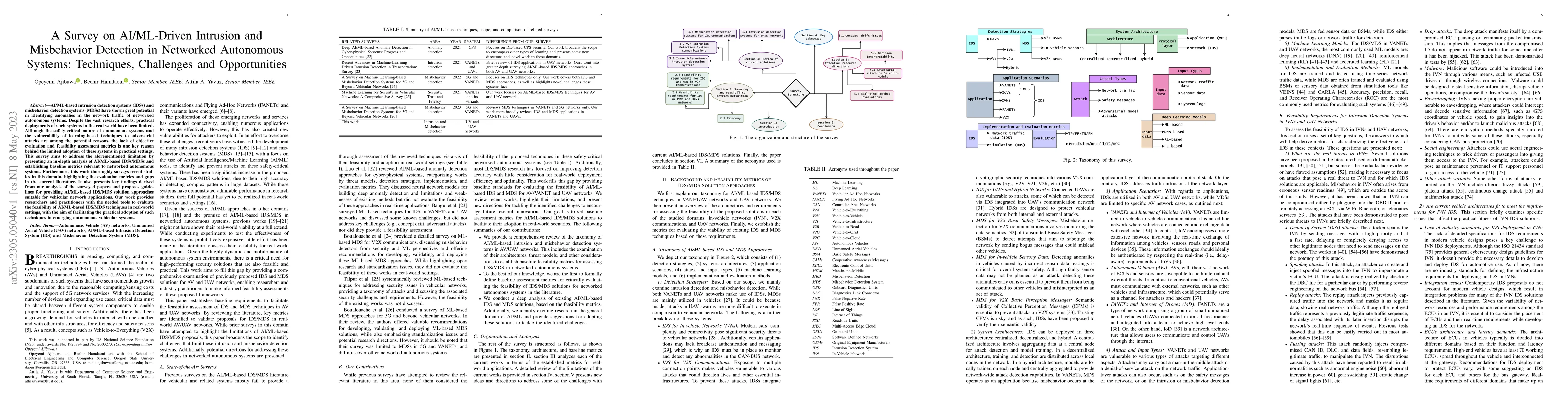 Thumbnail for A Survey on AI/ML-Driven Intrusion and Misbehavior Detection in
  Networked Autonomous Systems: Techniques, Challenges and Opportunities