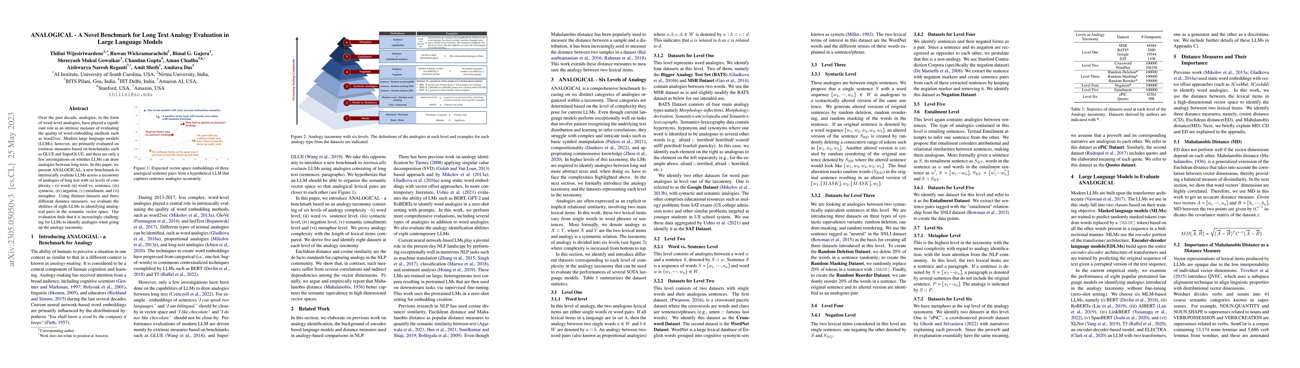 Thumbnail for ANALOGICAL -- A Novel Benchmark for Long Text Analogy Evaluation in
  Large Language Models