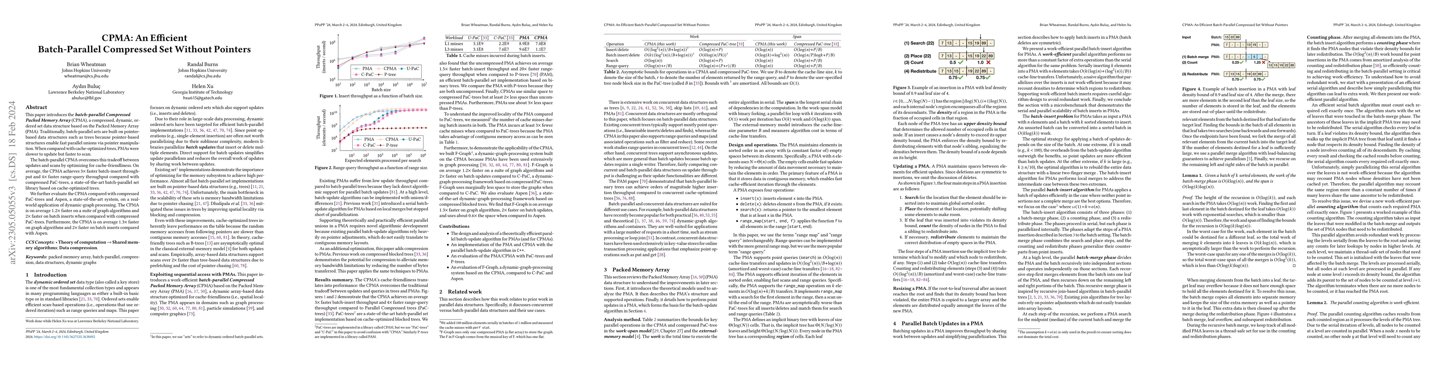Thumbnail for CPMA: An Efficient Batch-Parallel Compressed Set Without Pointers
