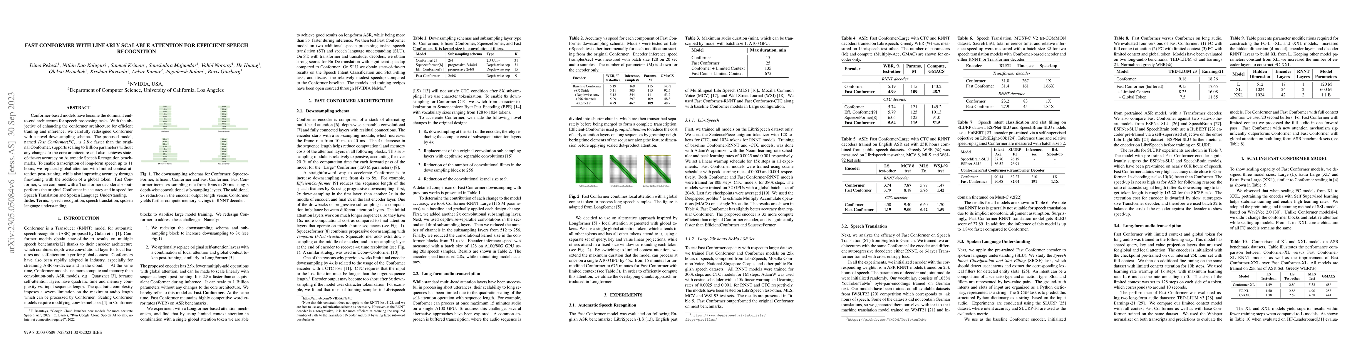 Thumbnail for Fast Conformer with Linearly Scalable Attention for Efficient Speech
  Recognition