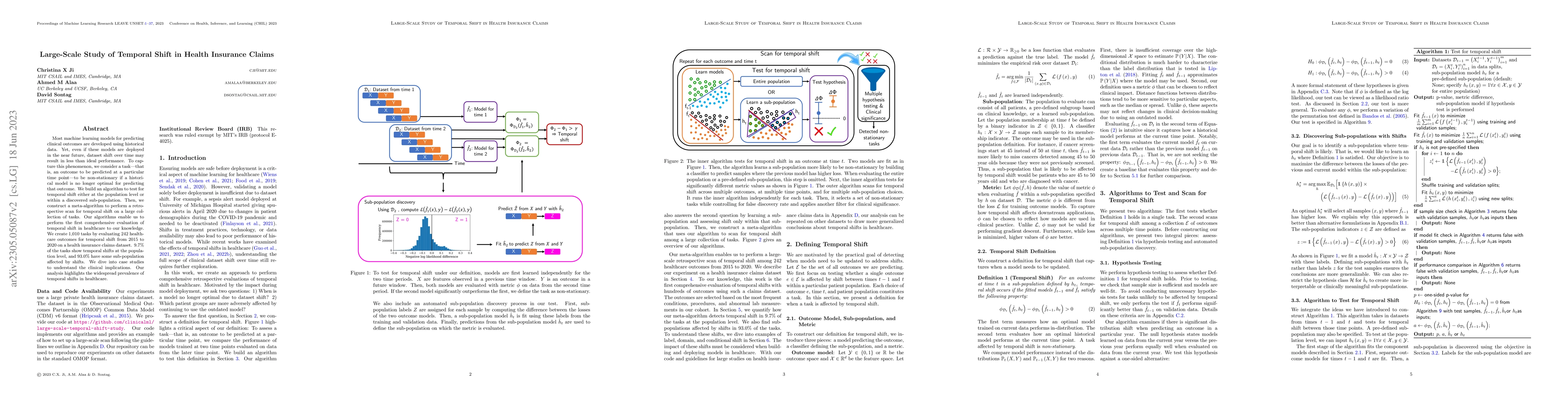 Thumbnail for Large-Scale Study of Temporal Shift in Health Insurance Claims