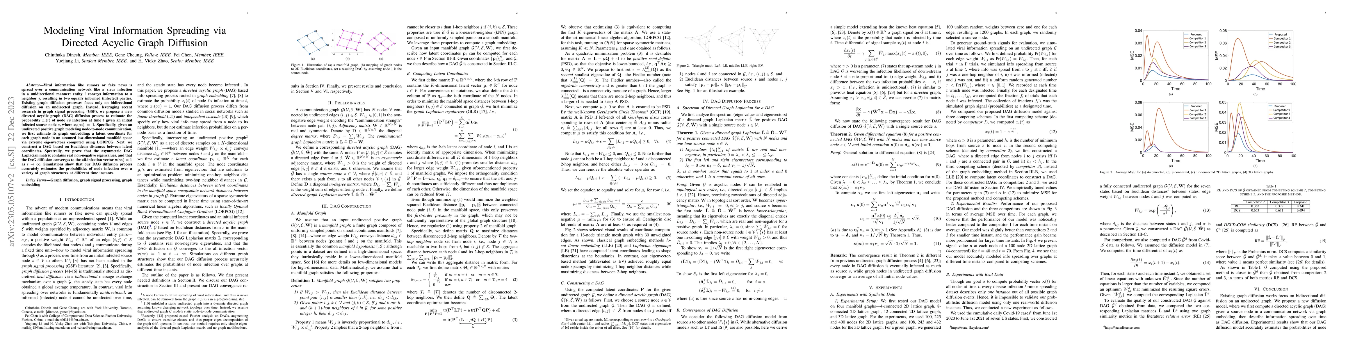 Thumbnail for Modeling Viral Information Spreading via Directed Acyclic Graph
  Diffusion