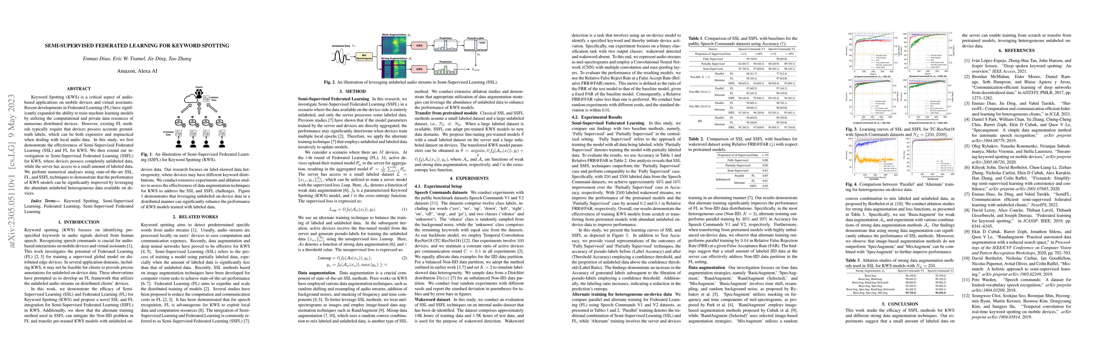 Thumbnail for Semi-Supervised Federated Learning for Keyword Spotting