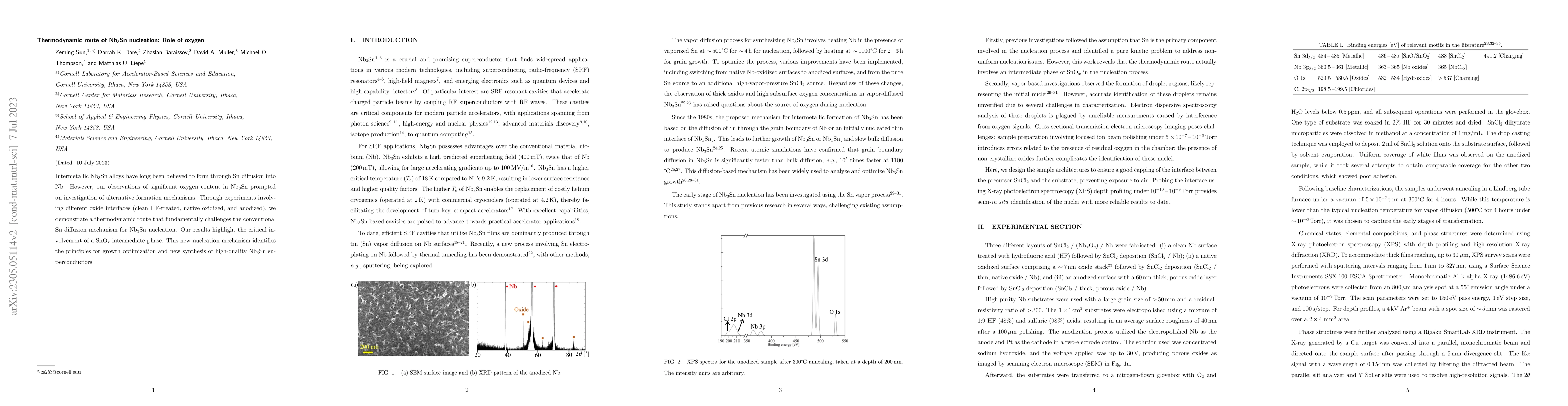 Thumbnail for Thermodynamic route of Nb3Sn nucleation: Role of oxygen