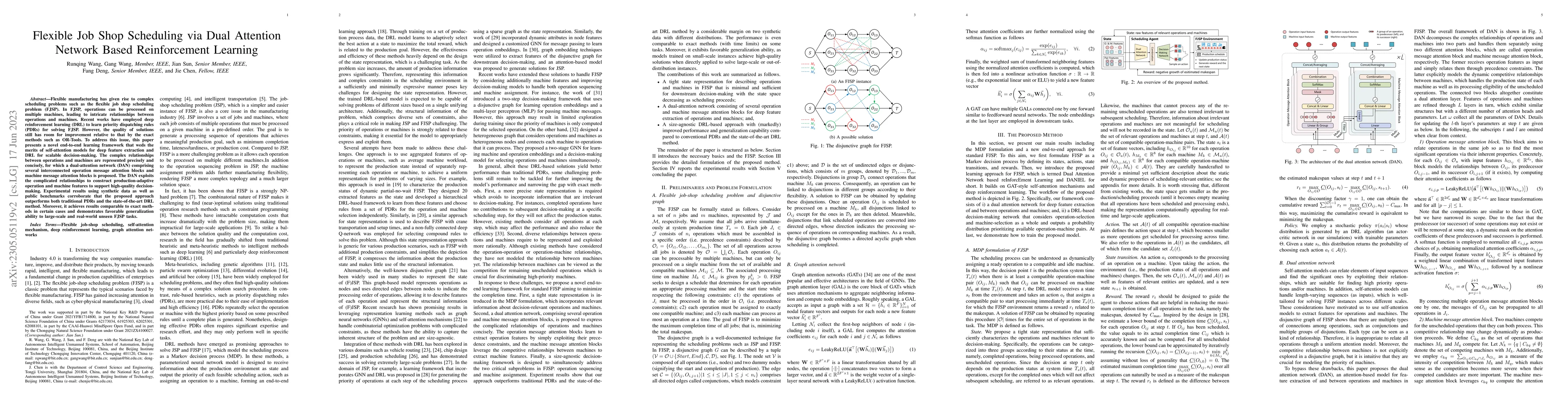 Thumbnail for Flexible Job Shop Scheduling via Dual Attention Network Based
  Reinforcement Learning