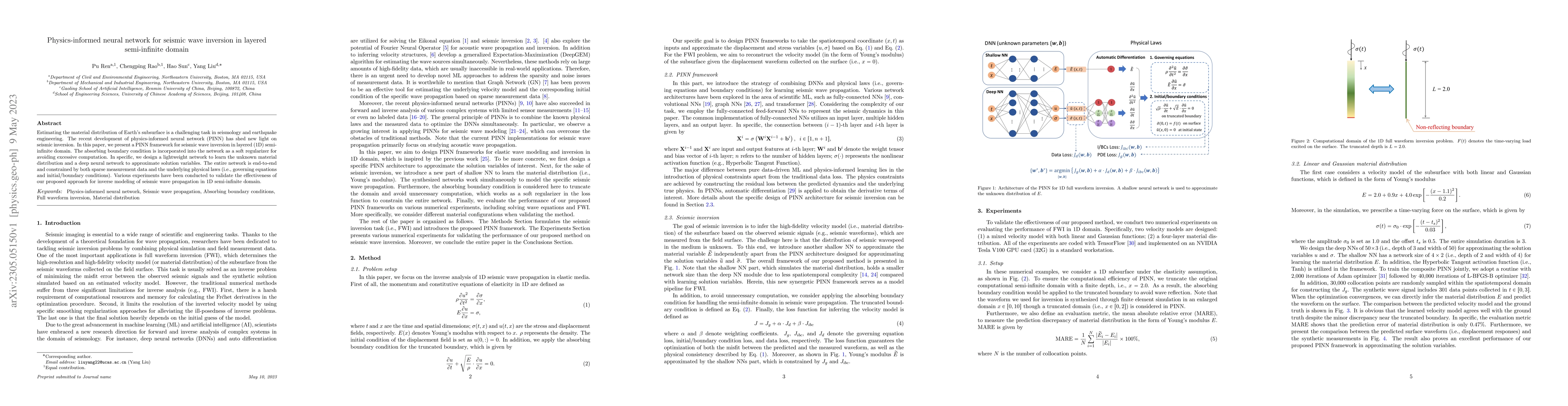 Thumbnail for Physics-informed neural network for seismic wave inversion in layered
  semi-infinite domain