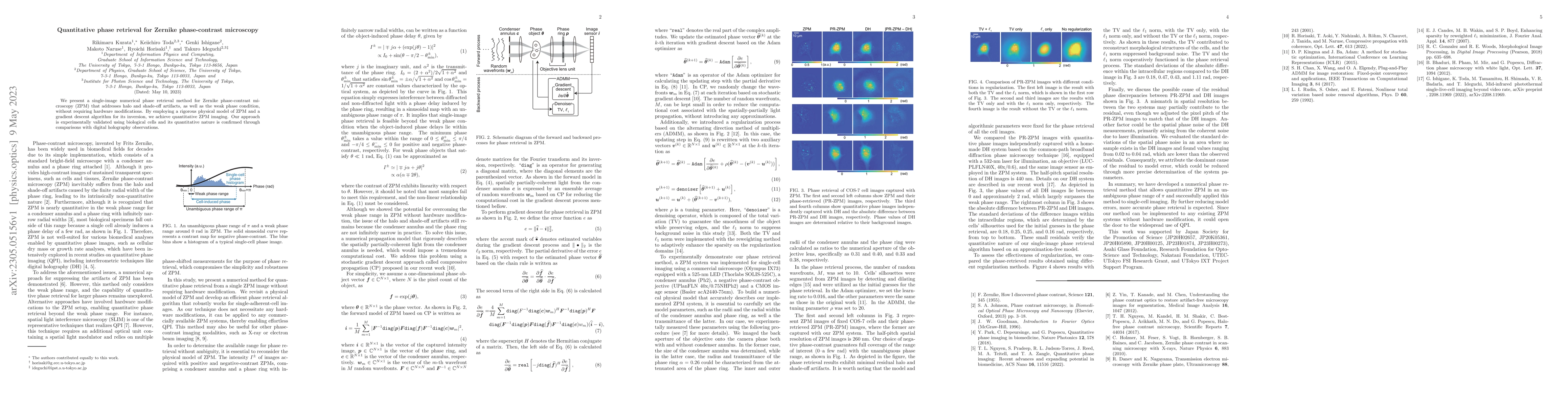 Thumbnail for Quantitative phase retrieval for Zernike phase-contrast microscopy