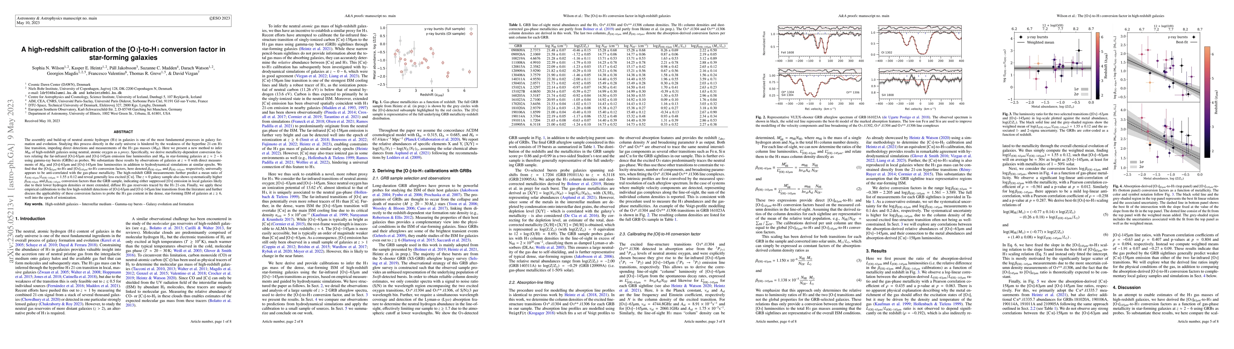 Thumbnail for A high-redshift calibration of the [OI]-to-HI conversion factor in
  star-forming galaxies