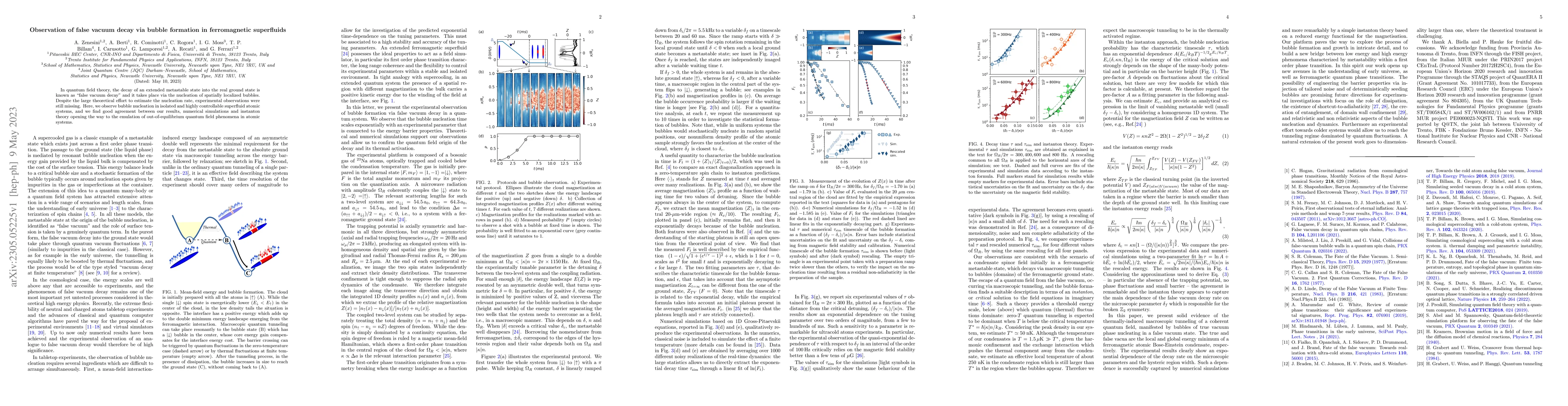 Thumbnail for Observation of false vacuum decay via bubble formation in ferromagnetic
  superfluids
