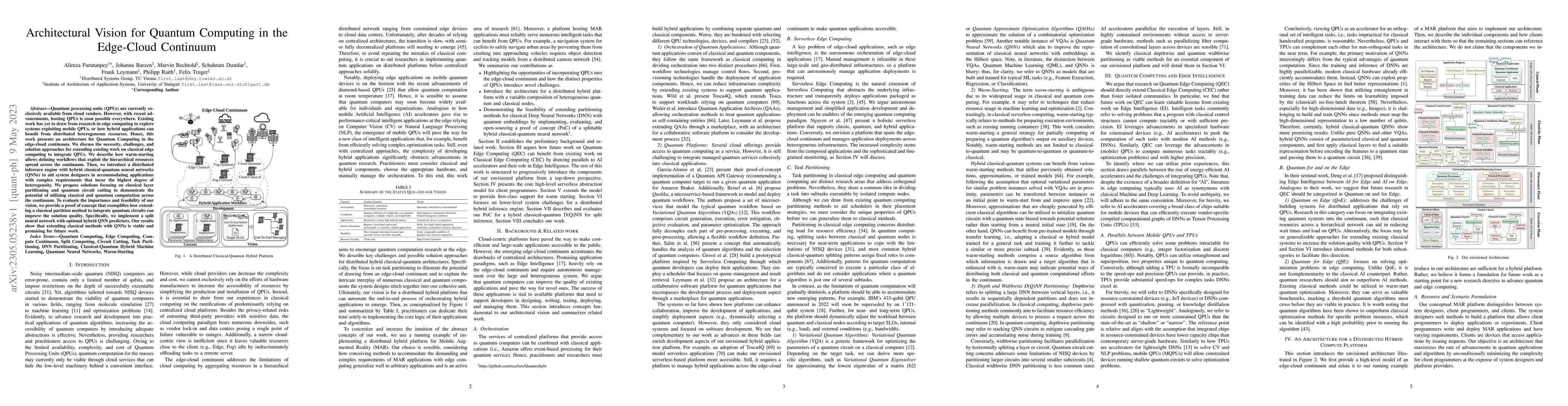 Thumbnail for Architectural Vision for Quantum Computing in the Edge-Cloud Continuum