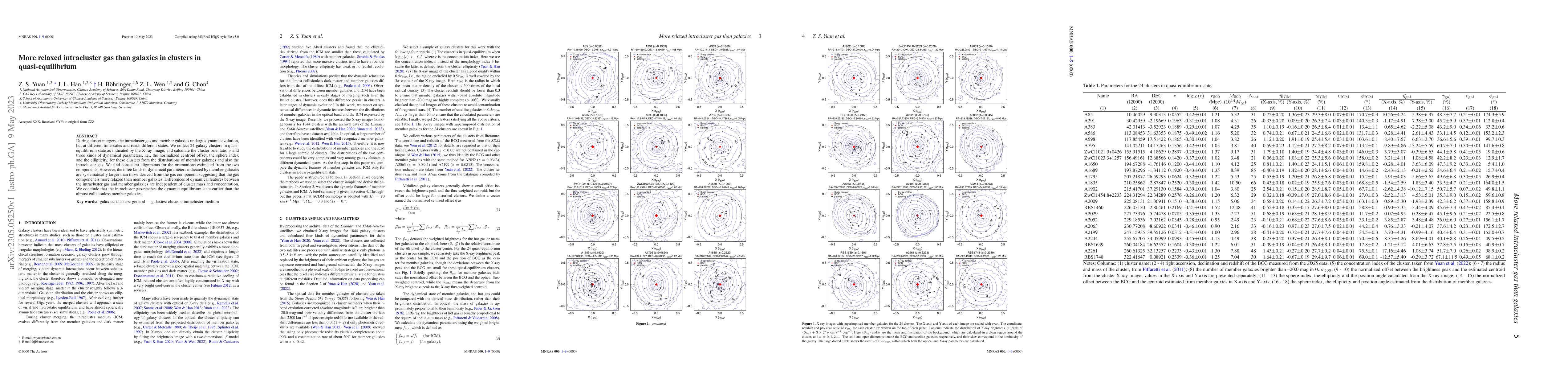 Thumbnail for More relaxed intracluster gas than galaxies in clusters in
  quasi-equilibrium