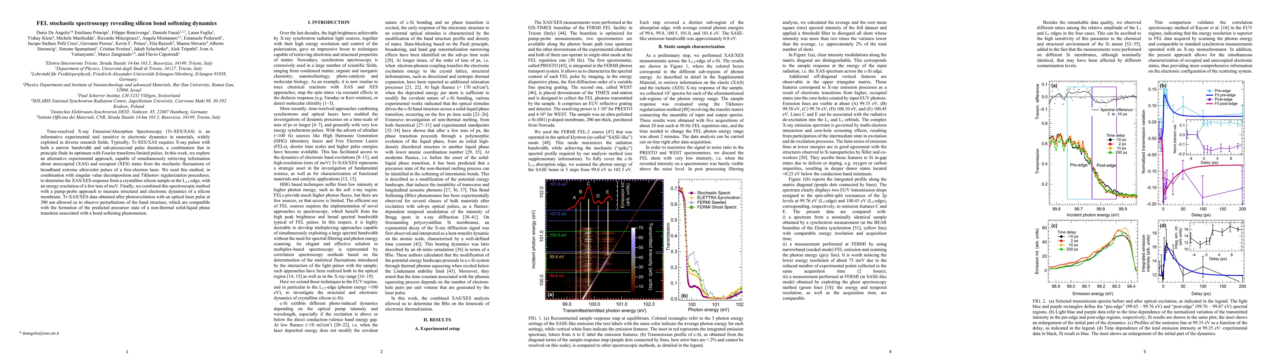 Thumbnail for FEL stochastic spectroscopy revealing silicon bond softening dynamics