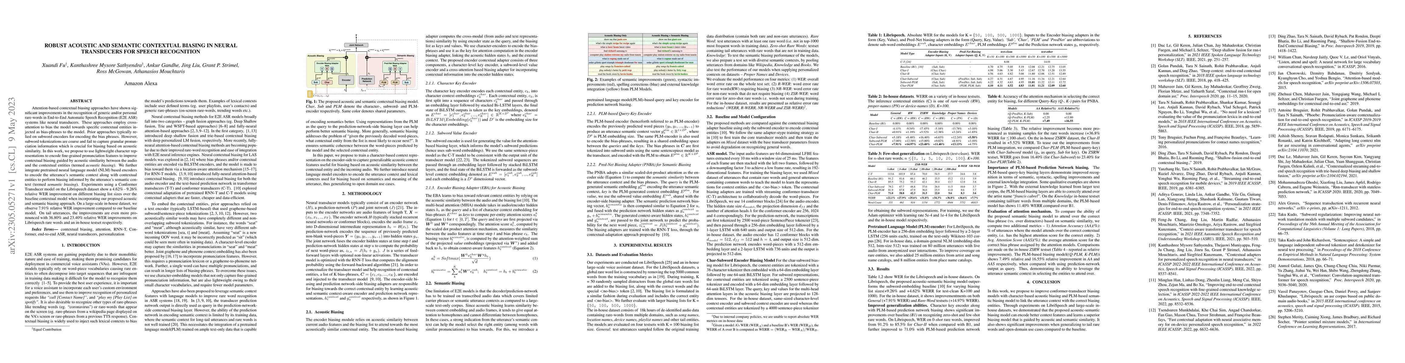 Thumbnail for Robust Acoustic and Semantic Contextual Biasing in Neural Transducers
  for Speech Recognition