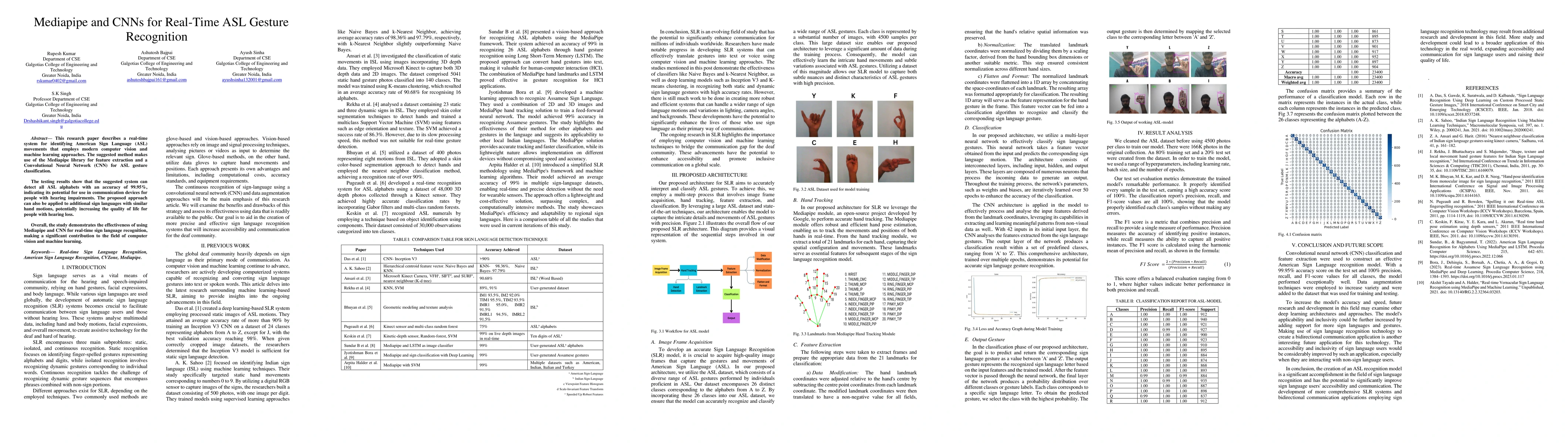 Thumbnail for Mediapipe and CNNs for Real-Time ASL Gesture Recognition
