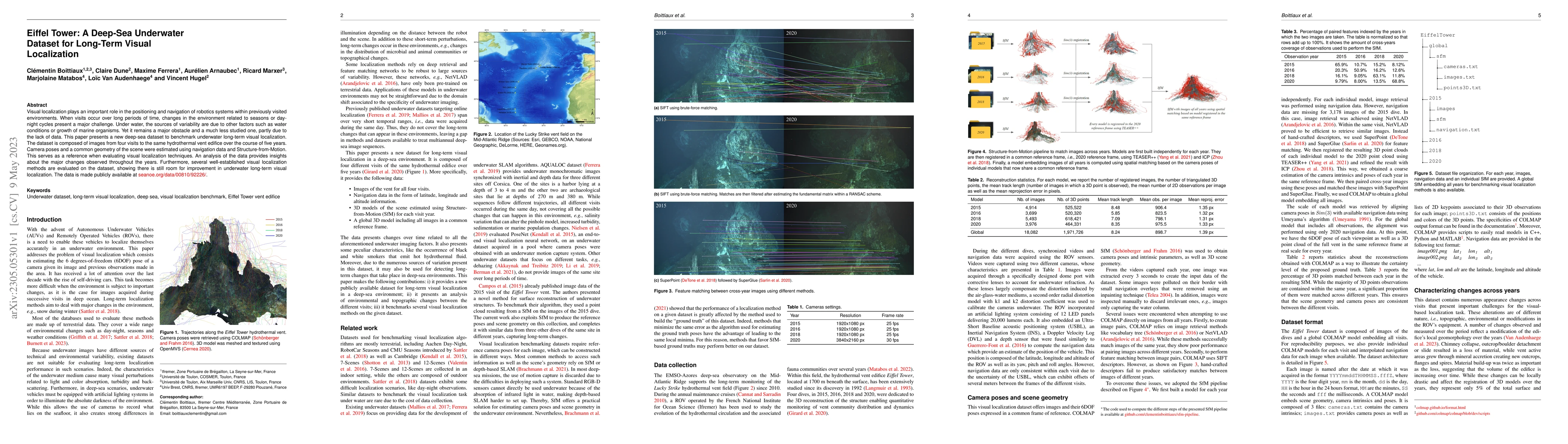 Thumbnail for Eiffel Tower: A Deep-Sea Underwater Dataset for Long-Term Visual
  Localization