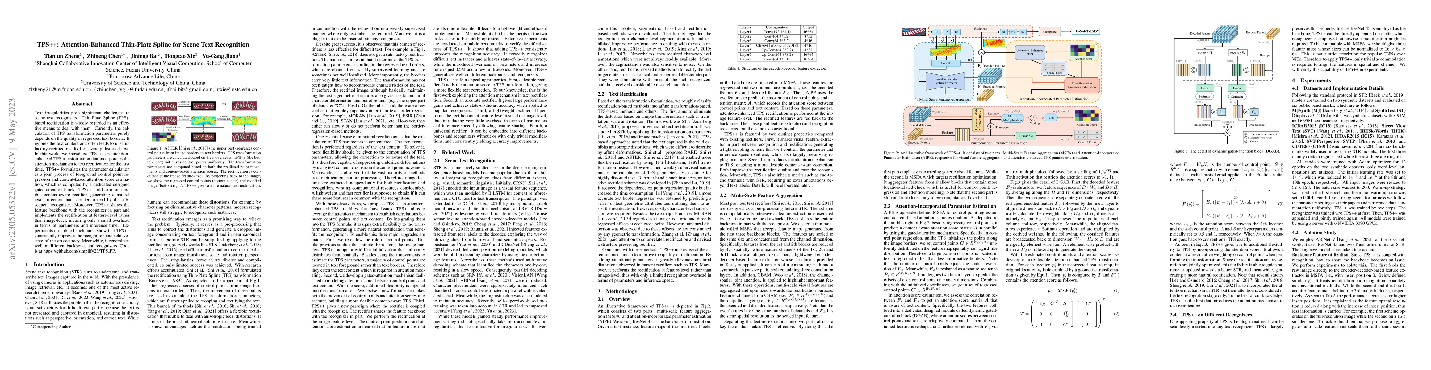 Thumbnail for TPS++: Attention-Enhanced Thin-Plate Spline for Scene Text Recognition