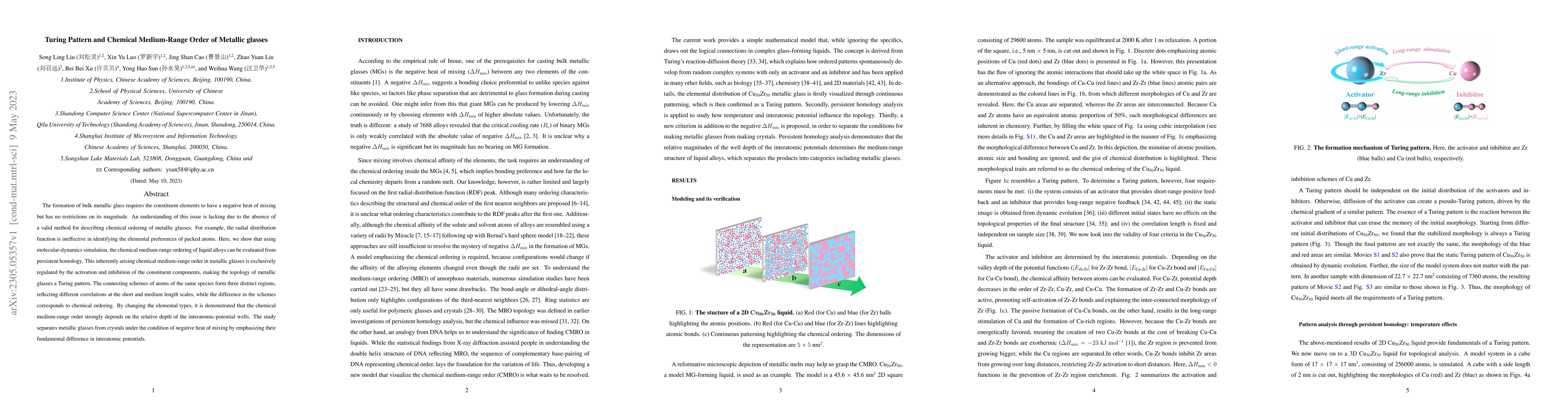 Thumbnail for Turing Pattern and Chemical Medium-Range Order of Metallic glasses