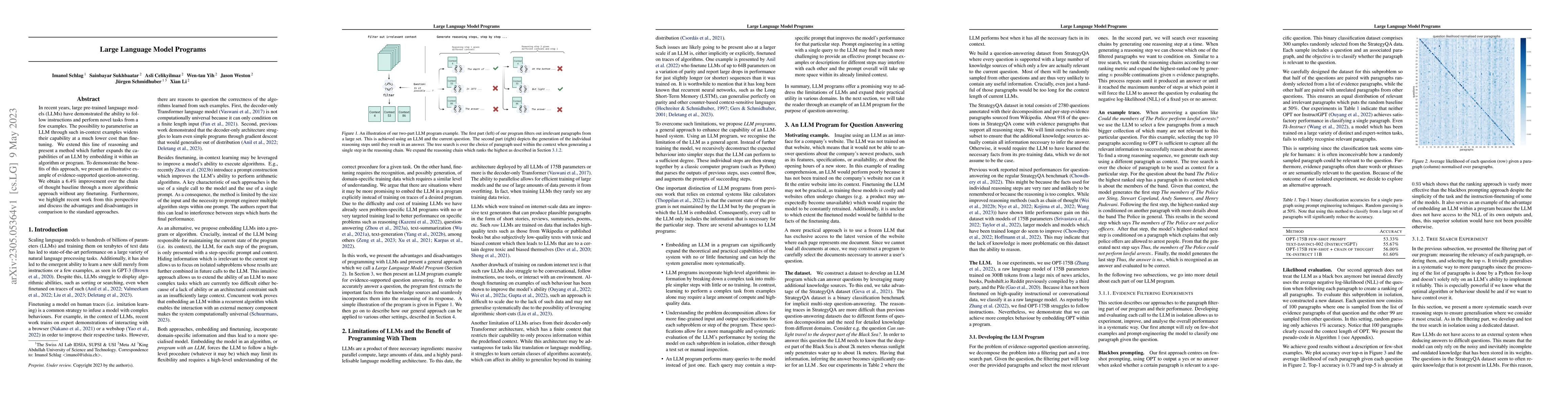 Thumbnail for Large Language Model Programs