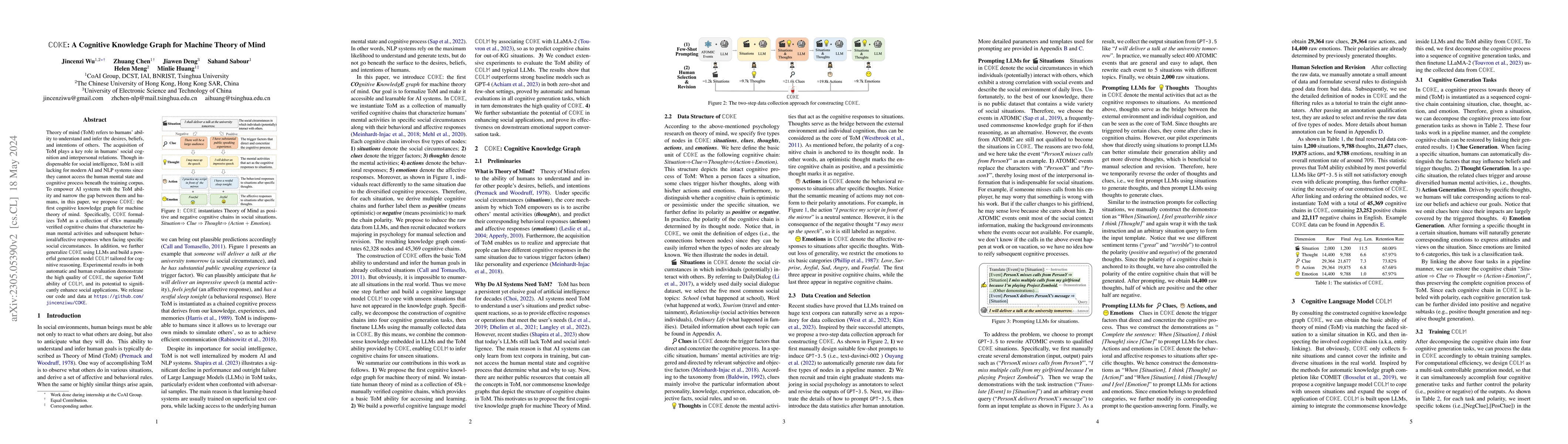 Thumbnail for COKE: A Cognitive Knowledge Graph for Machine Theory of Mind