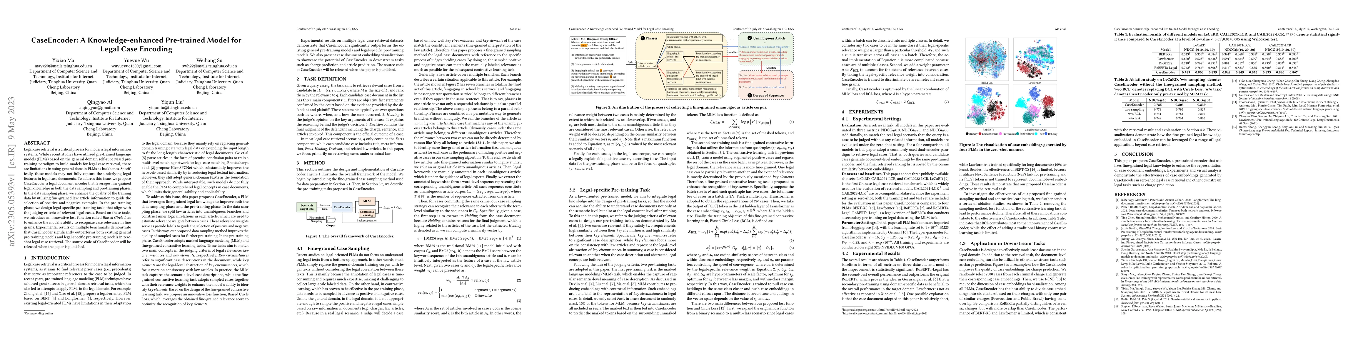 Thumbnail for CaseEncoder: A Knowledge-enhanced Pre-trained Model for Legal Case
  Encoding