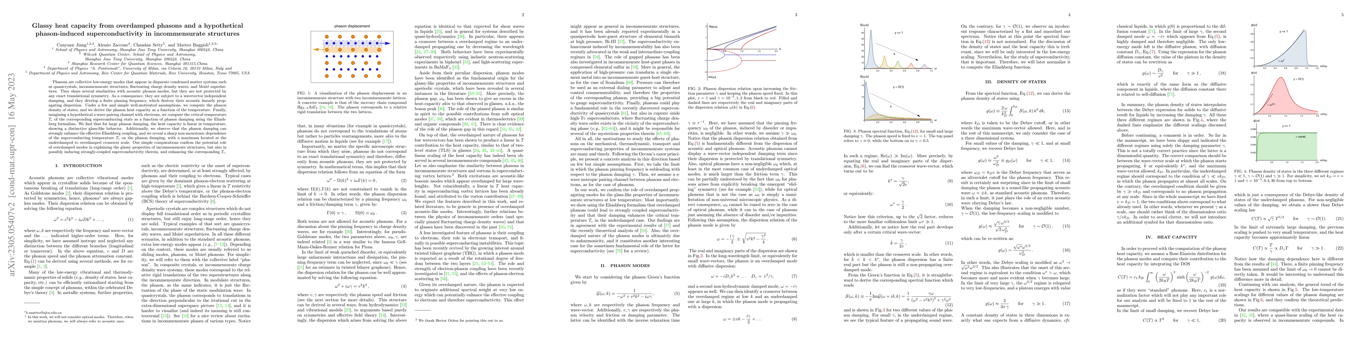 Thumbnail for Glassy heat capacity from overdamped phasons and a hypothetical
  phason-induced superconductivity in incommensurate structures