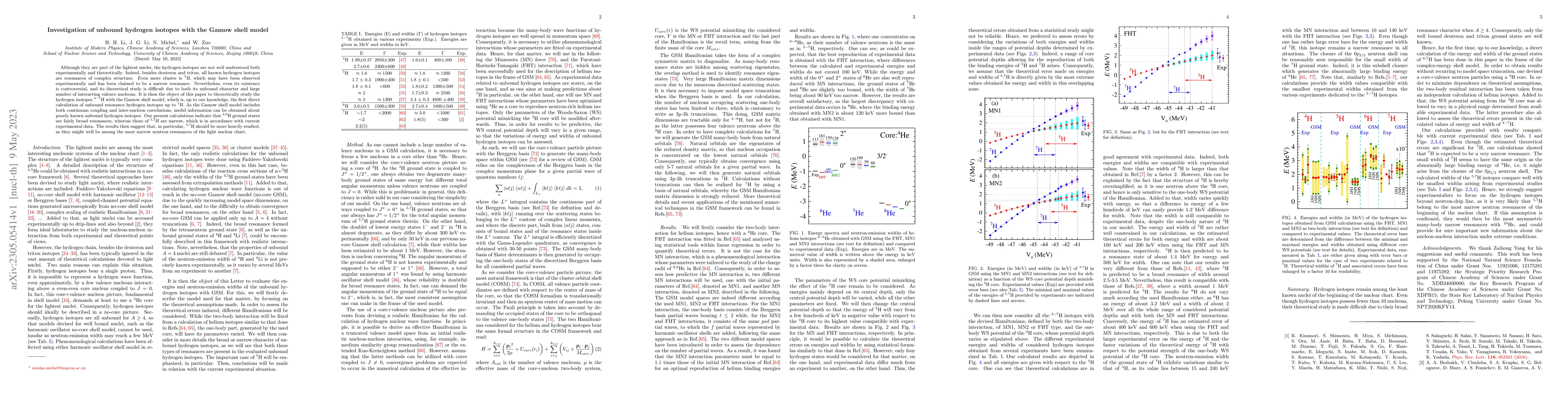 Thumbnail for Investigation of unbound hydrogen isotopes with the Gamow shell model