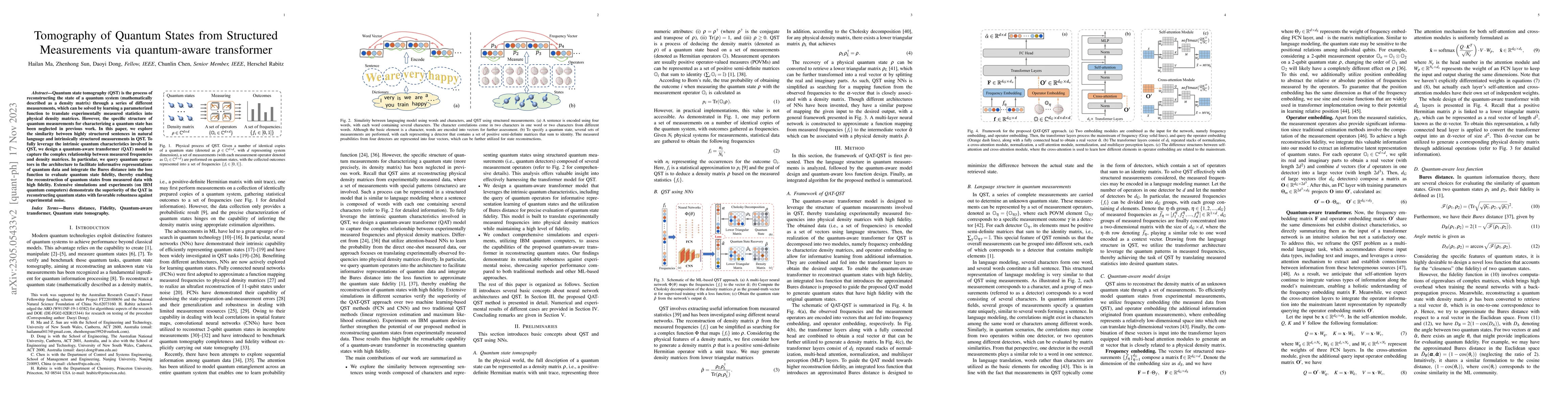 Thumbnail for Tomography of Quantum States from Structured Measurements via
  quantum-aware transformer
