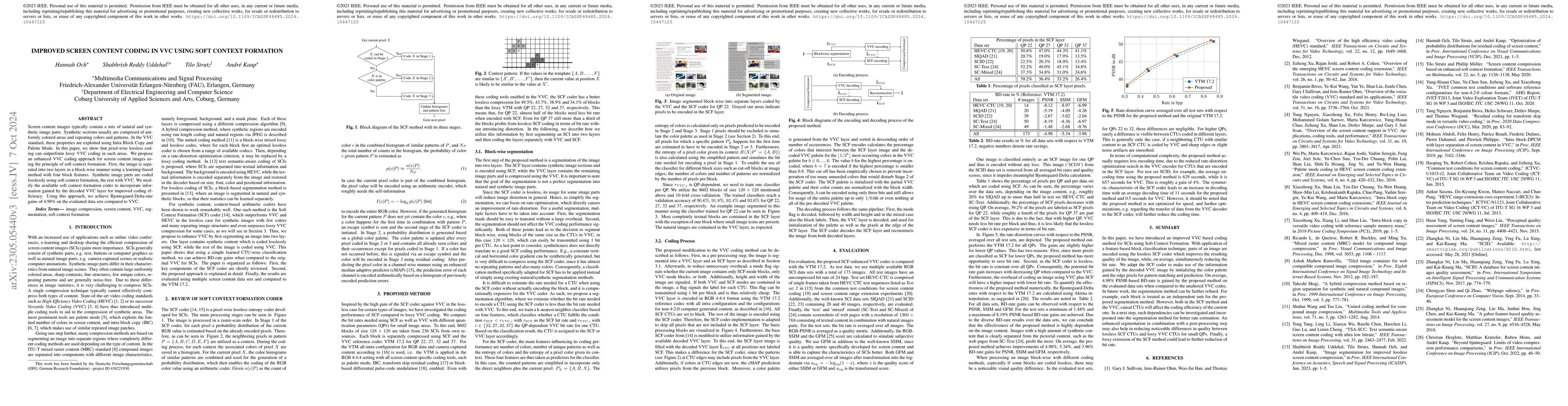 Thumbnail for Improved Screen Content Coding in VVC Using Soft Context Formation