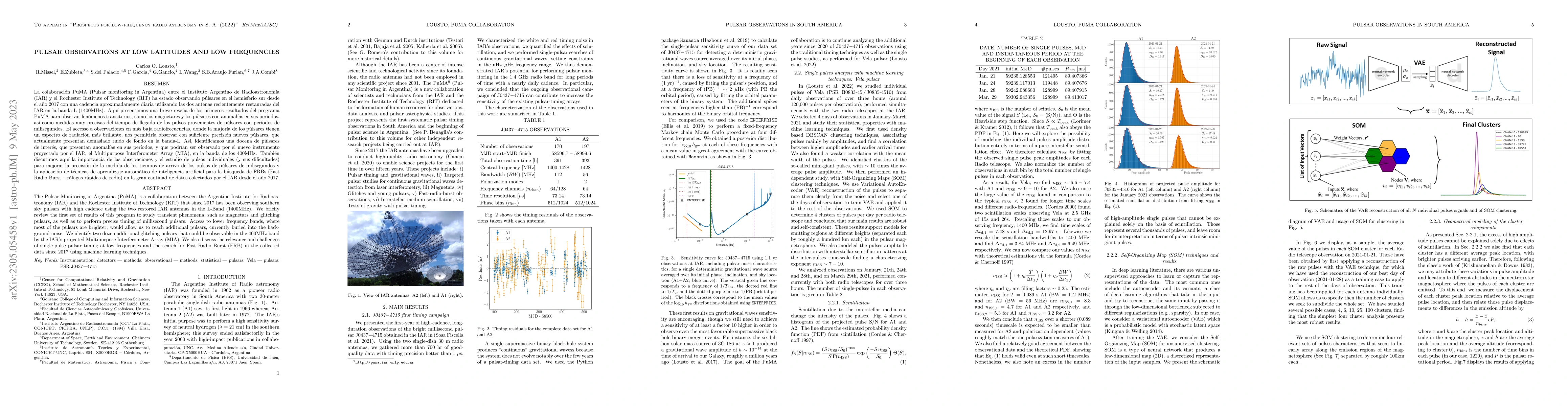 Thumbnail for Pulsar Observations at low latitudes and low frequencies