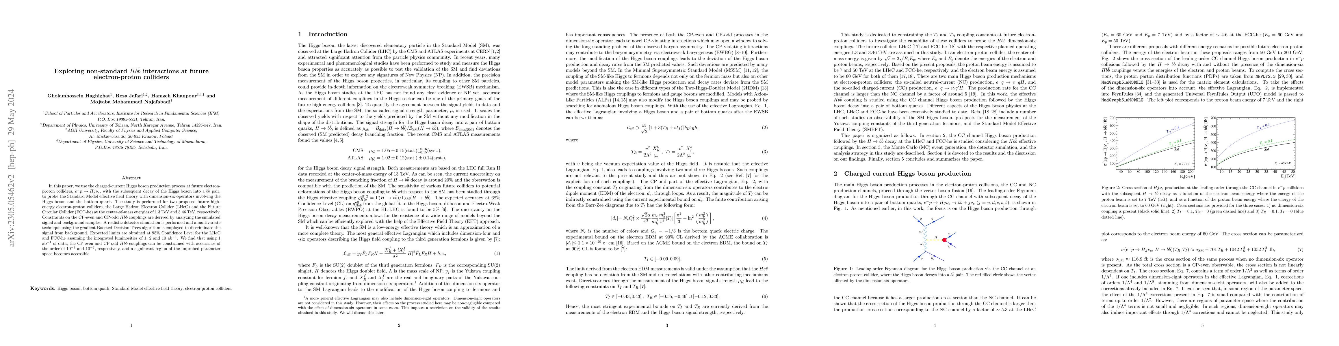 Thumbnail for Exploring non-standard $Hb\bar{b}$ interactions at future
  electron-proton colliders