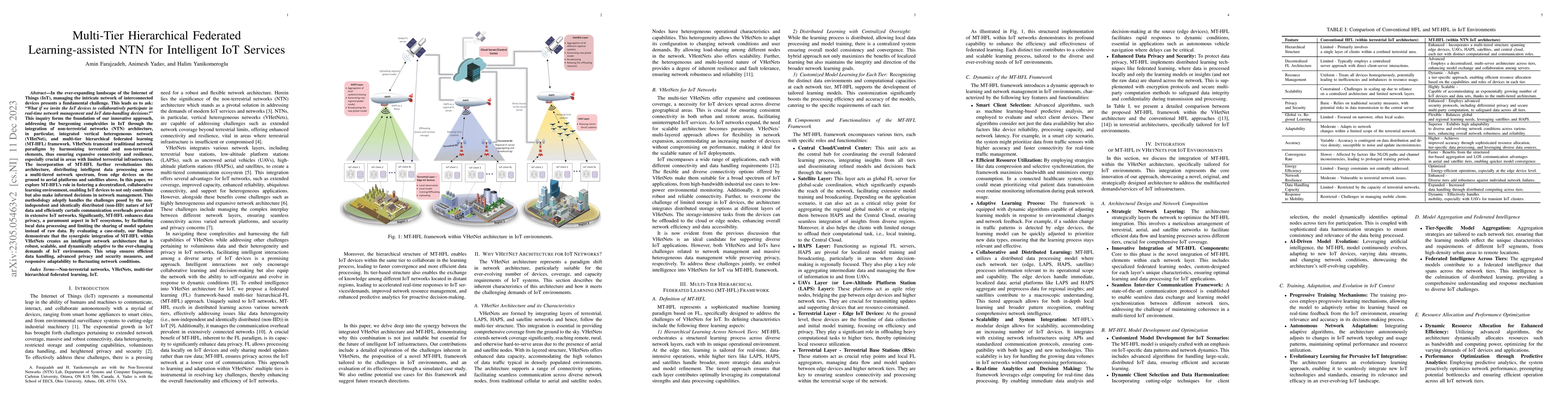 Thumbnail for Multi-Tier Hierarchical Federated Learning-assisted NTN for Intelligent
  IoT Services