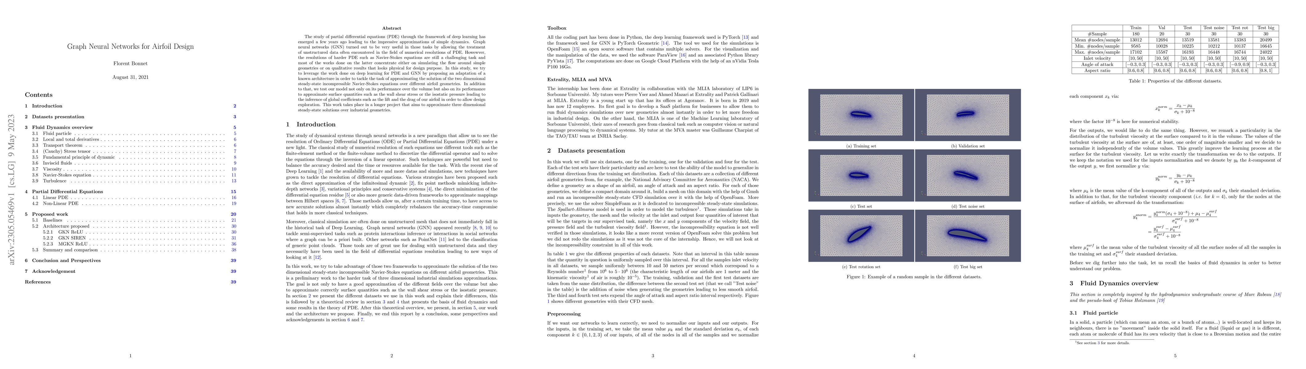 Thumbnail for Graph Neural Networks for Airfoil Design