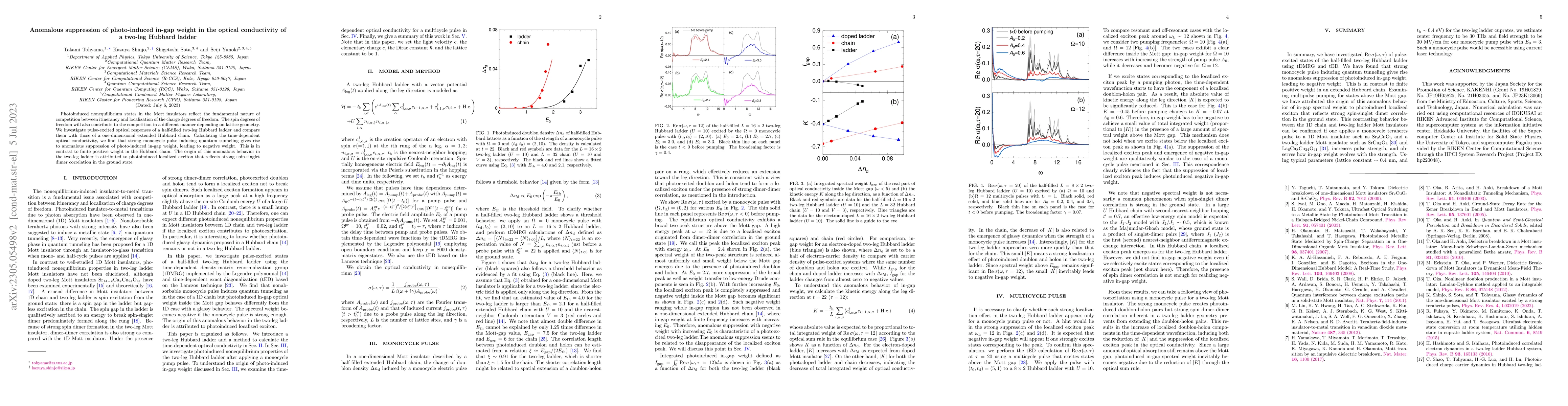 Thumbnail for Anomalous suppression of photo-induced in-gap weight in the optical
  conductivity of a two-leg Hubbard ladder