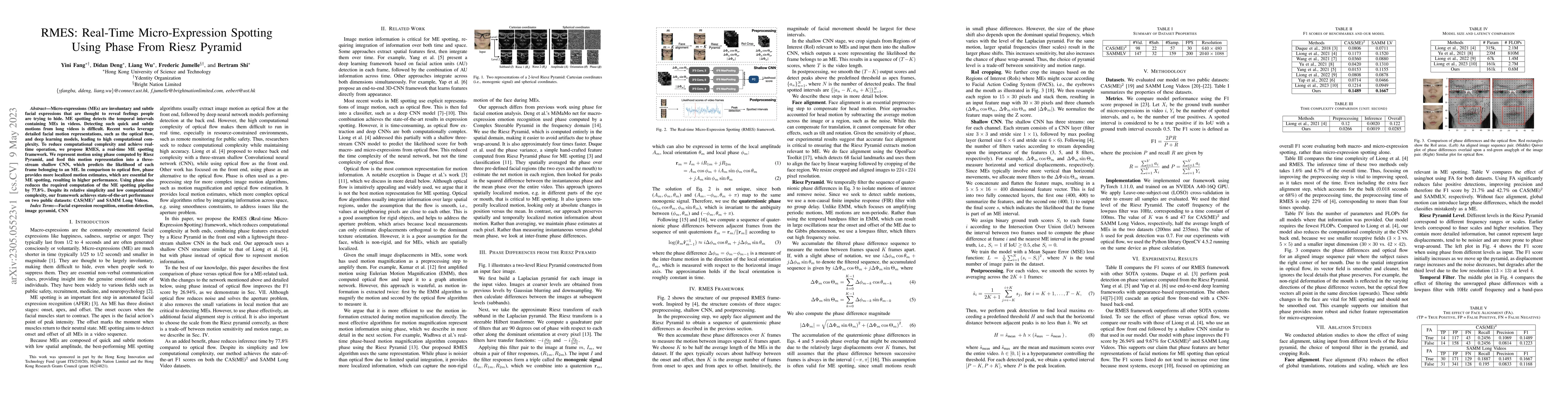 Thumbnail for RMES: Real-Time Micro-Expression Spotting Using Phase From Riesz Pyramid