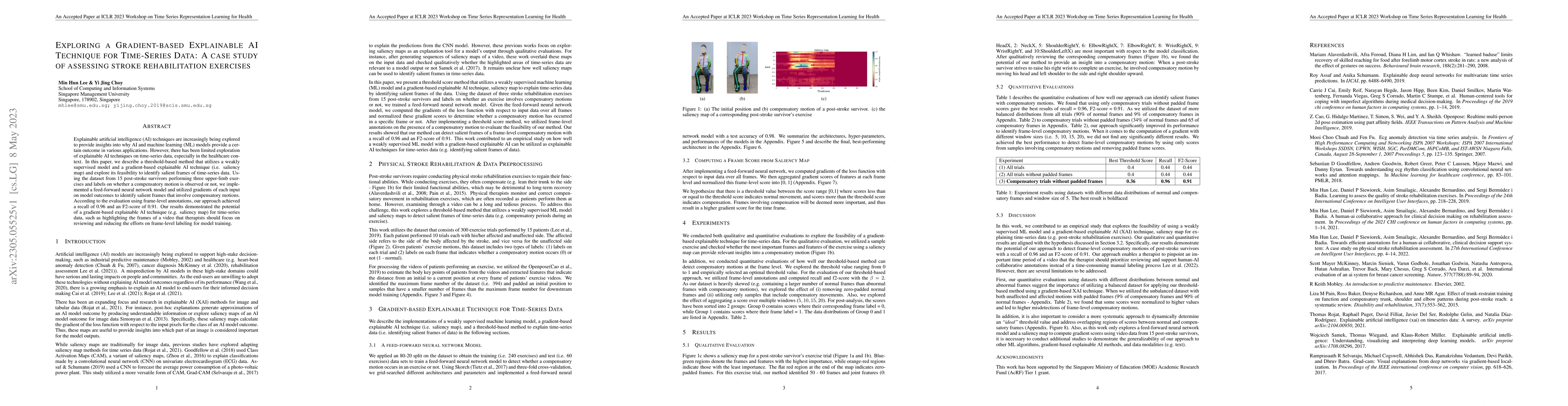 Thumbnail for Exploring a Gradient-based Explainable AI Technique for Time-Series
  Data: A Case Study of Assessing Stroke Rehabilitation Exercises