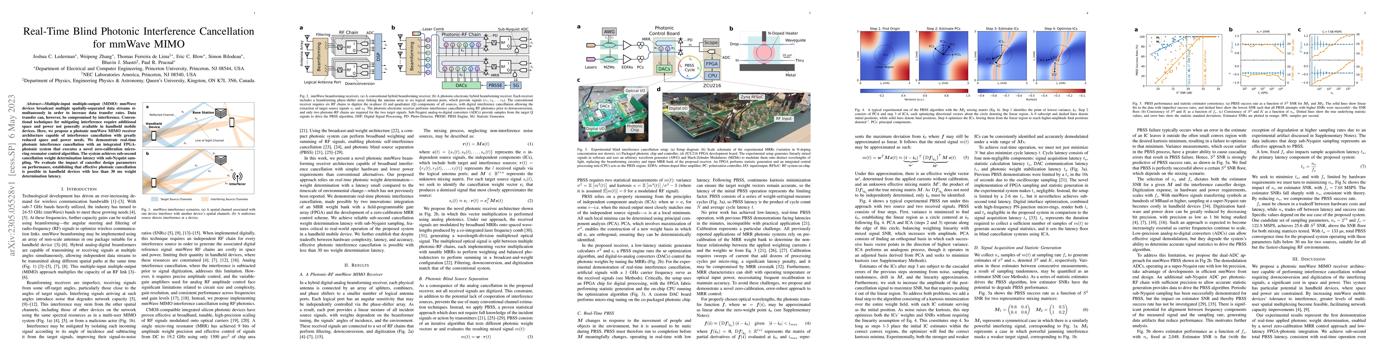 Thumbnail for Real-Time Blind Photonic Interference Cancellation for mmWave MIMO