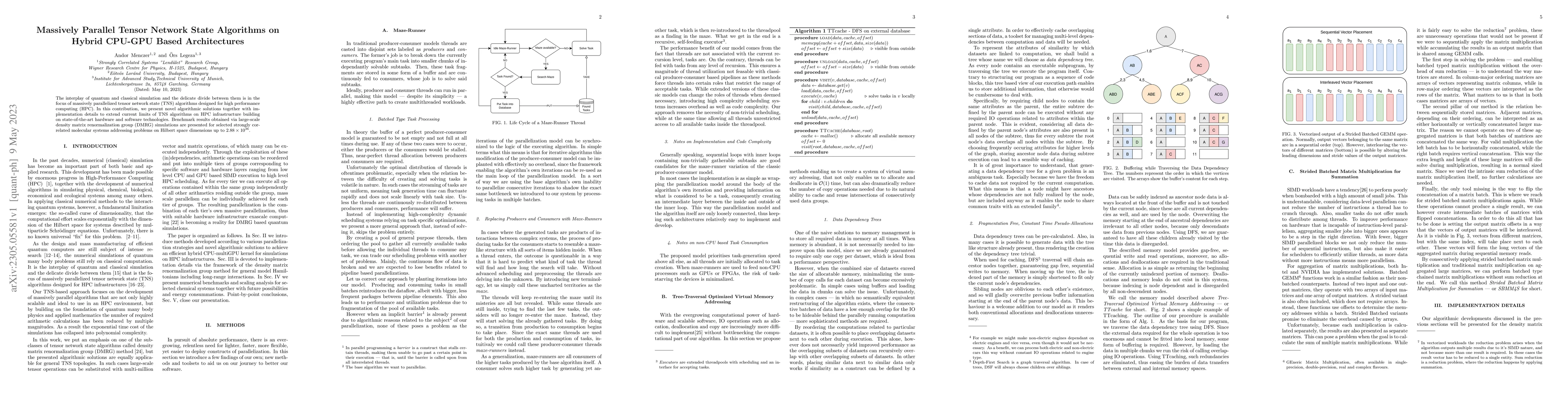 Thumbnail for Massively Parallel Tensor Network State Algorithms on Hybrid CPU-GPU
  Based Architectures