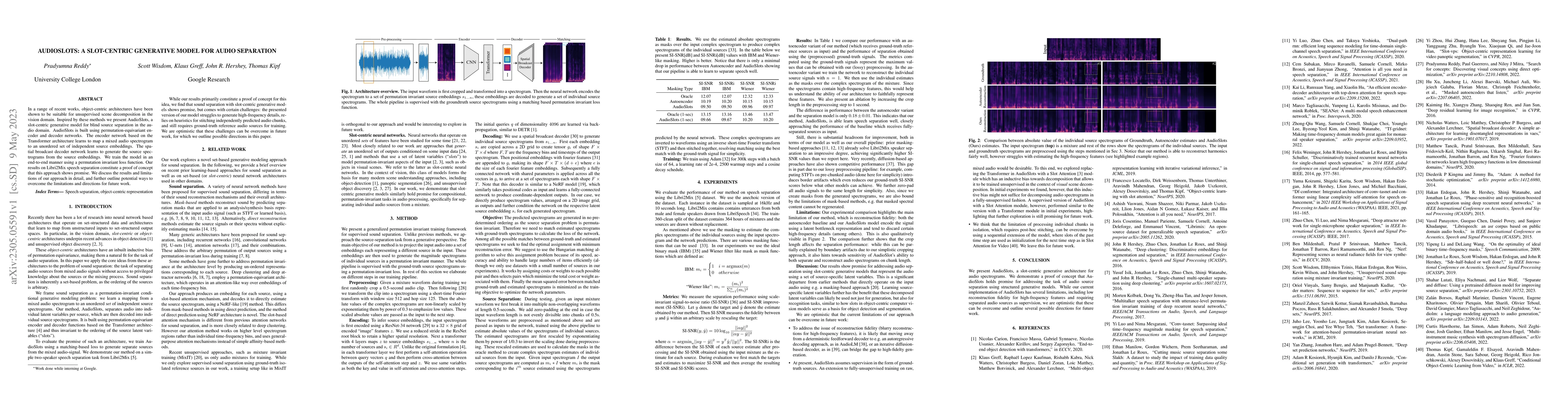 Thumbnail for AudioSlots: A slot-centric generative model for audio separation