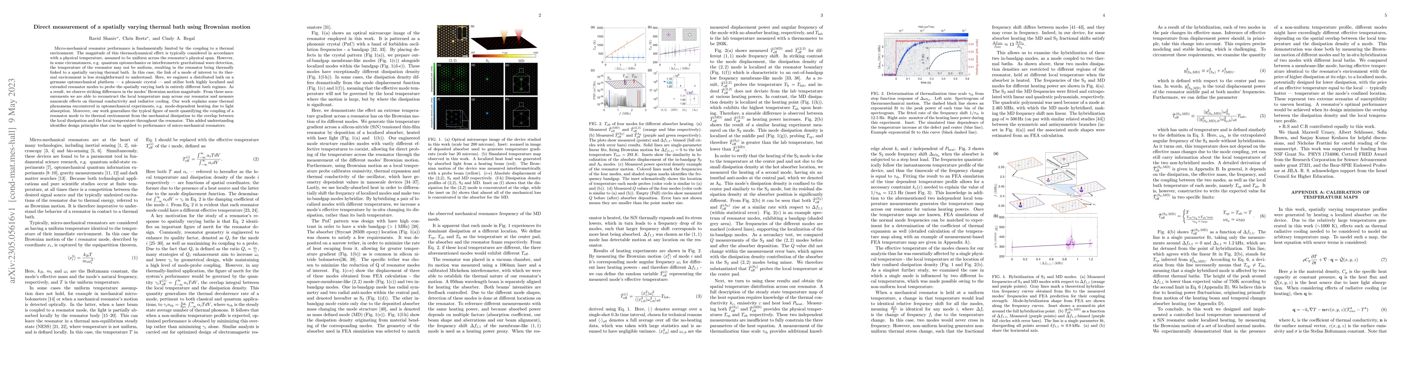Thumbnail for Direct Measurement of A Spatially Varying Thermal Bath Using Brownian
  Motion